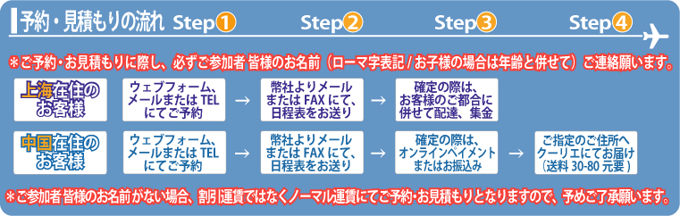 ツアーのご予約・お見積もりの流れ