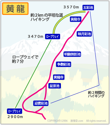 黄龍　地図　マップ