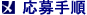 応募手順 