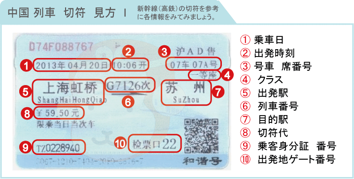 中国 鉄道 列車 切符 見本 サンプル